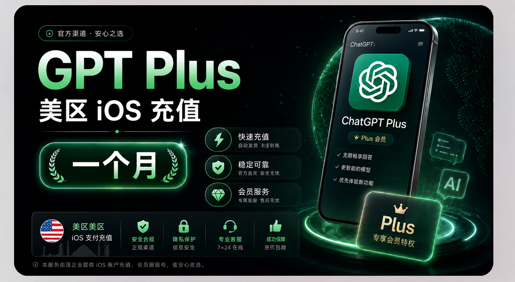 【GPT-官方直冲】GPT PLUS美区官方充值直冲月卡